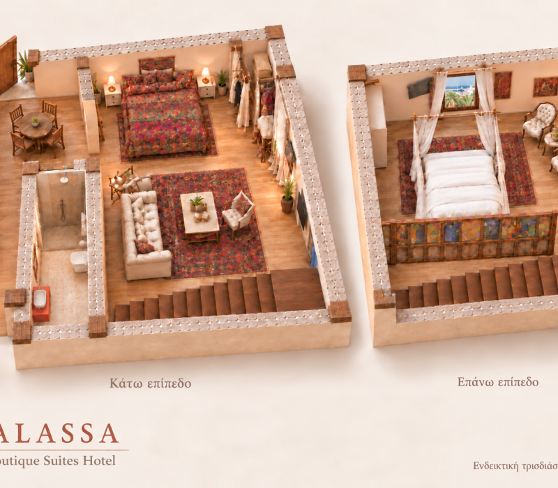 Thalassa suite — indicative AI-created 3D illustration of its two levels; not a measured architectural plan. / Θάλασσα — ενδεικτική τρισδιάστατη απεικόνιση των δύο επιπέδων.